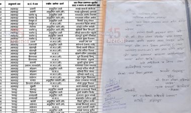 वेळेत जात वैधता प्रमाणपत्र जमा करूनही, मोळवणच्या सरपंच झाल्या अपात्र...