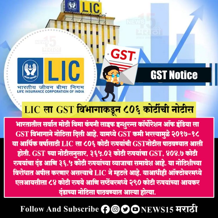 एलआयसीला GST विभागाकडून ८०६ कोटींची नोटीस.! ४०४.७ कोटीचा दंड...