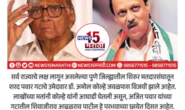 अजित पवारांनी आव्हान दिलेला शरद पवारांचा उमेदवार विजयी?