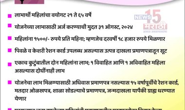 मुख्यमंत्री माझी लाडकी बहिण योजना UPDATE.! वयाच्या अटीसह अनेक नियमांत बदल...