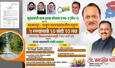 अहमदपूर - चाकूर मतदारसंघातील मुख्यमंत्री ग्राम सडक योजनेच्या कामांना मंजुरी.! आ. बाबासाहेब पाटील यांच्या प्रयत्नांना यश