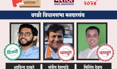 वरळीत आदित्य ठाकरे विजयी.! मनसे आणि शिंदे शिवसेनेचा पराभव...