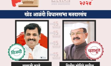 राजकीय : खेड-आळंदी विधानसभेचे महायुतीचे उमेदवार दिलीप मोहिते पाटील यांना गाव पुढाऱ्यांनी फसवले, News15 मराठी वाहिनीचा अंदाज खरा ठरला..!