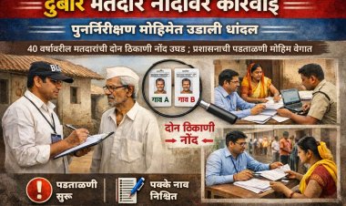 मतदार पुनर्निरीक्षणात दुबार नावे उघड; प्रशासन सतर्क, पडताळणी कडक...