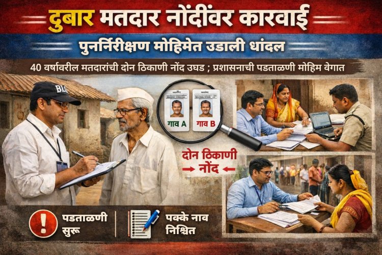मतदार पुनर्निरीक्षणात दुबार नावे उघड; प्रशासन सतर्क, पडताळणी कडक...